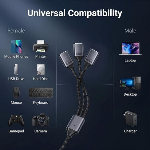 USB 2.0 Adapter USB Y Splitter 1 in 3 Out, 0.8Ft Male to 3 Female Extension Hub Cable for Car/PC/Laptop/Keyboard/Smartphone/Flash Drive Data Transmission (Black) in Saudi Arabia