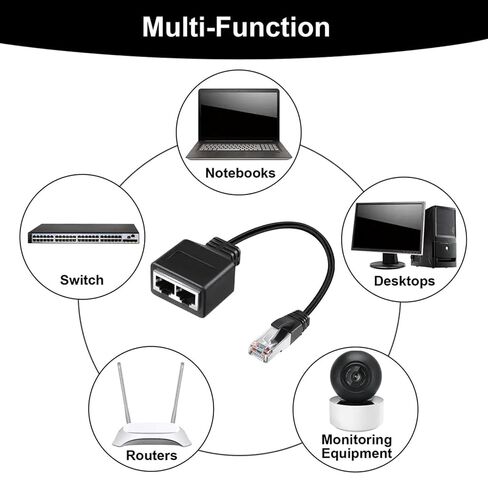 RJ45 1xMale to 2xFemale Splitter Adapter Cable Cord for Ethernet LAN Ethernet Converter Cable Extender Line Splitter in Saudi Arabia