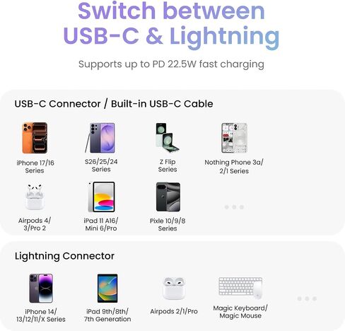 شاحن متنقل صغير بسعة 5800 مللي أمبير في الساعة، باور بانك مع كابل USB-C مدمج in Kuwait