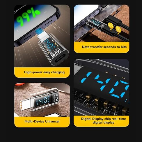 USB C Adapter with Transparent Shell PD Chip 140W 40Gbps 8K/60Hz in Saudi Arabia