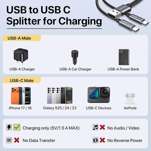 موزع USB إلى USB C من KiWiBiRD، USB A إلى USB C مزدوج لشحن الطاقة in Kuwait