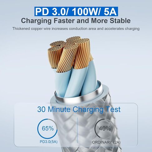 كابل شحن متعدد SIQIWO 100 واط USB C، 4FT-1Pack PD3.0 كابل شحن سريع in Kuwait