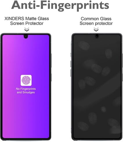 Compatible for Samsung Galaxy A54 5G [6.4 inch] Matted Privacy Screen Protector Tempered Glass, Matted Gradient Anti Spy Anti Blue Light Easy Installation, 【Not Support Fingerprint Unlock】,2 Pack in Saudi Arabia
