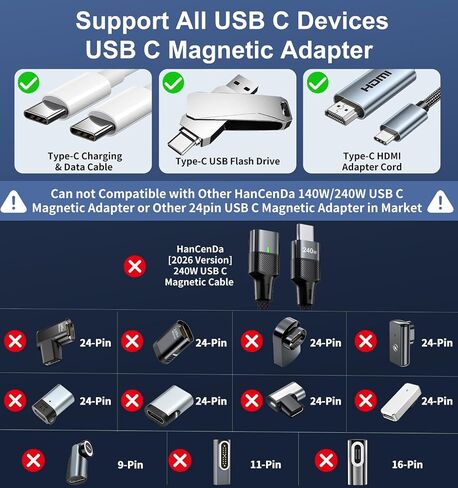 240W USB-C Magnetic Adapter 240W, 80Gbps Data Transfer, 16K Video Output in Saudi Arabia