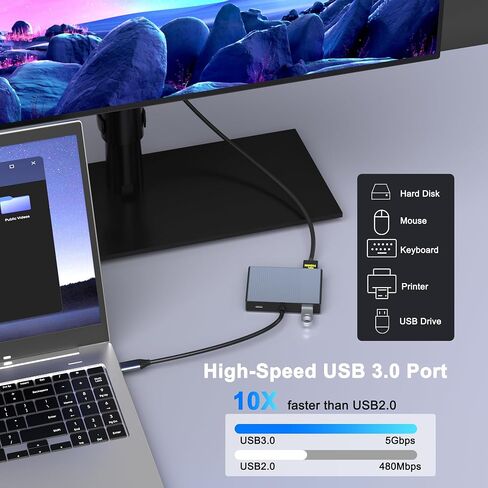 USB C to 3 HDMI Adapter with PD 100W/USB3.0, 4K@60Hz 3 Way HDMI Splitter Extended Display for 3 Monitors, Triple Monitor Docking Station for Dell/HP/Mac Laptop, SST/MST USBC Hub for Multiple Monitors in Saudi Arabia