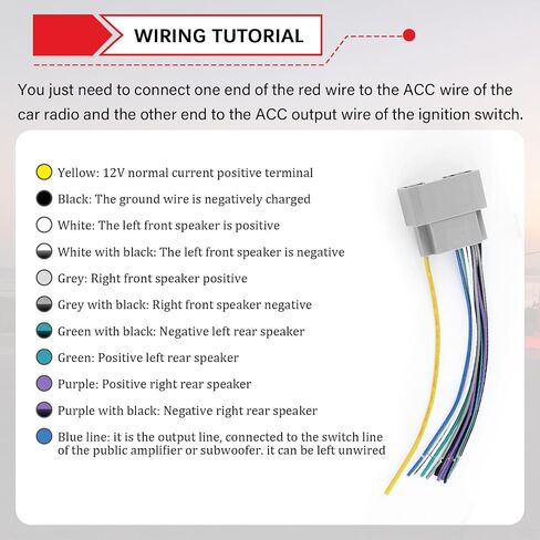 Car Radio Wiring Harness Kit,Aftermarket Car Radio Wire Harness Kit Compatible with Chrysler Jeep Dodge,Cars Stereo Wiring Harnesses Kits with Antenna Adapter & Butt Connectors in Saudi Arabia
