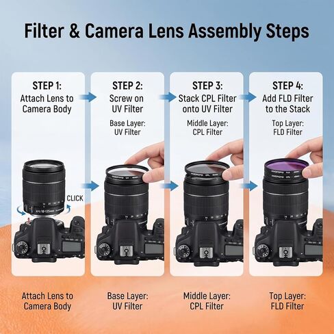 43mm 3-Piece Camera Lens Filter Set, UV/CPL/FLD Multi-Coated Optical Filter Kit for DSLR Photography in Saudi Arabia