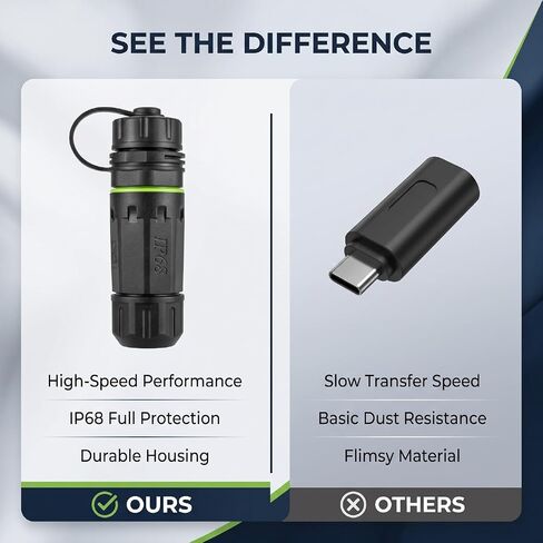 محول USB 3.1 Gen 2 بسرعة 10 جيجابت في الثانية USB C أنثى إلى أنثى، وصلة IP68 مقاومة للمطر C تمر عبر موصل الحاجز لنقل البيانات، محول تركيب اللوحة لأرضية مكتب الحائط in Kuwait