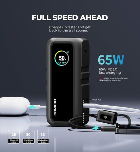 Dexnor 3-in-1 Portable Charger, 15,000mAh 65W Power Bank with Foldable AC Wall Plug and Built-in USB-C Cable, Fast Charging Battery Pack for iPhone, iPad, MacBook, Samsung, Cell Phones, Laptop etc. in Kuwait