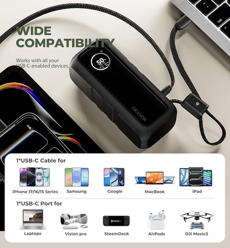 Dexnor 3-in-1 Portable Charger, 15,000mAh 65W Power Bank with Foldable AC Wall Plug and Built-in USB-C Cable, Fast Charging Battery Pack for iPhone, iPad, MacBook, Samsung, Cell Phones, Laptop etc. in Kuwait