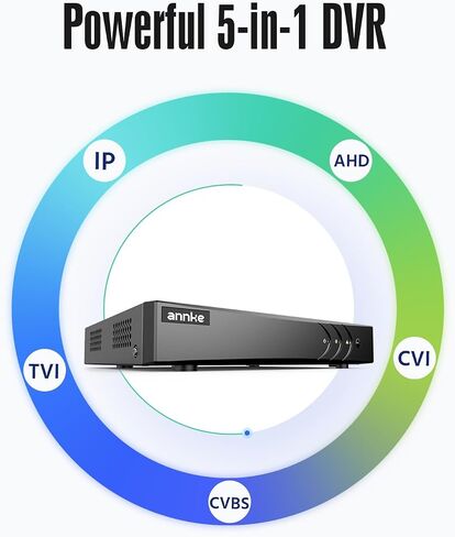 مسجل فيديو رقمي ANNKE 3K Lite 8CH Hybrid 5 في 1، محرك أقراص ثابتة سعة 1 تيرابايت in Kuwait