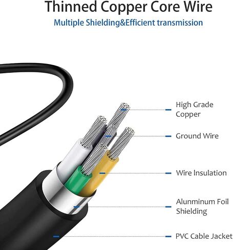 65W USB C Laptop Charger Compatible with HP EliteBook in Saudi Arabia