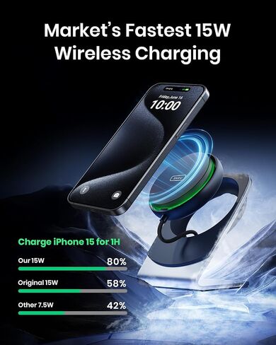 INIU Wireless Charger, 15W Fast Charging Magnetic Wireless Charger Stand, Travel Essential Wireless Charging Station with Sleep-Friendly Adaptive Light, for iPhone 16/15/14/13/12 Series, Airpods in Saudi Arabia