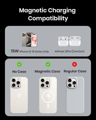 INIU Wireless Charger, 15W Fast Charging Magnetic Wireless Charger Stand, Travel Essential Wireless Charging Station with Sleep-Friendly Adaptive Light, for iPhone 16/15/14/13/12 Series, Airpods in Saudi Arabia