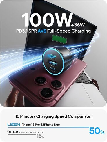 LISEN 136W Car Charger USB C Fast Charge, for iPhone 18 Pro Max, iPhone Duo in Kuwait