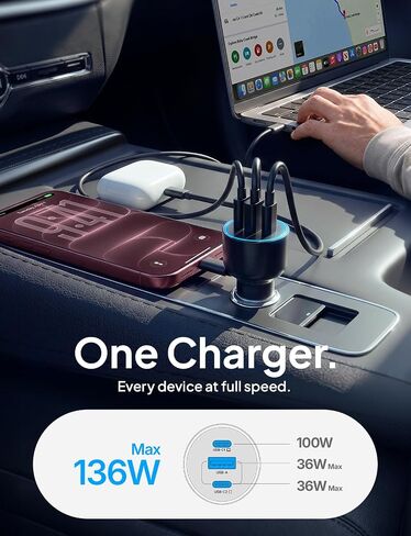 LISEN 136W Car Charger USB C Fast Charge, for iPhone 18 Pro Max, iPhone Duo in Kuwait