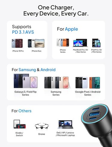 LISEN 136W Car Charger USB C Fast Charge, for iPhone 18 Pro Max, iPhone Duo in Kuwait