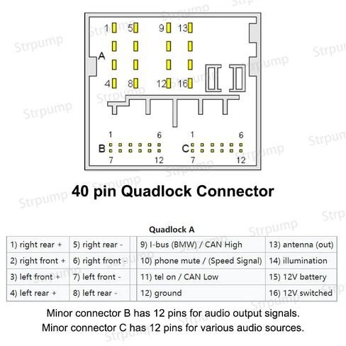 40 Pin Quadlock Extension Adapter Cable Plug Play Wiring Harness for BMW Citroen Ford Mercedes Peugeot VW Audi SEAT Opel Skoda 30CM in Saudi Arabia