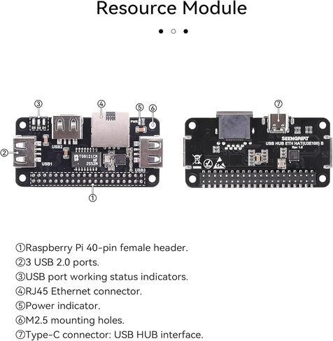 USB HUB ETH HAT for Raspberry Pi Zero, 3-Port USB 2.0 + 10/100M Ethernet in Saudi Arabia