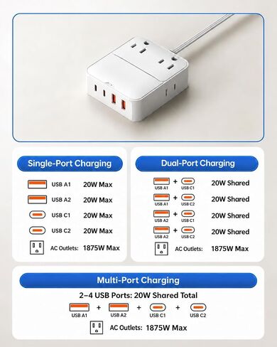 12FT Split Extension Cord 6FT Per Side, Flat Plug Twin Power Strip in Saudi Arabia