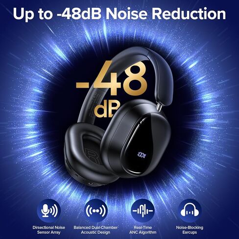 TAGRY Hybird Active Noise Cancelling Bluetooth 6.4 Headphones 140 Hrs Playtime ANC & Battery Display Over Ear Headphones Wireless With ENC Mic Hi-Res Audio Comfort Earcup Headset for Travel Game Music in Saudi Arabia