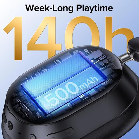 TAGRY Hybird Active Noise Cancelling Bluetooth 6.4 Headphones 140 Hrs Playtime ANC & Battery Display Over Ear Headphones Wireless With ENC Mic Hi-Res Audio Comfort Earcup Headset for Travel Game Music in Saudi Arabia