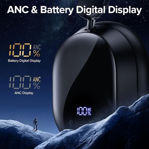 TAGRY Hybird Active Noise Cancelling Bluetooth 6.4 Headphones 140 Hrs Playtime ANC & Battery Display Over Ear Headphones Wireless With ENC Mic Hi-Res Audio Comfort Earcup Headset for Travel Game Music in Saudi Arabia