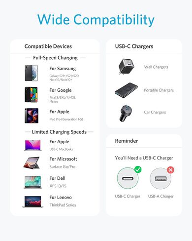 Anker Prime 67W USB C Charger, Anker GaN 3-Port Compact Fast PPS Wall Charger, USB C Cable, Type-C 60W Fast Charging Cable in Saudi Arabia