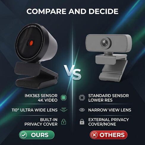 4K Webcam with IMX363 Sensor, 110 Wide Angle for Video in Saudi Arabia