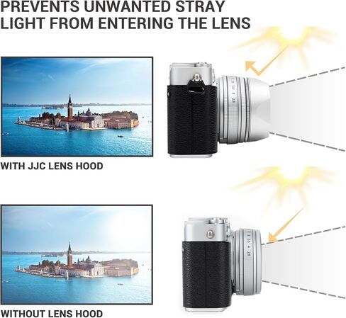 JJC Magnetic Lens Hood for Fujifilm XF 23mm f2.8 Lens on X-E5 Camera, Black in Saudi Arabia