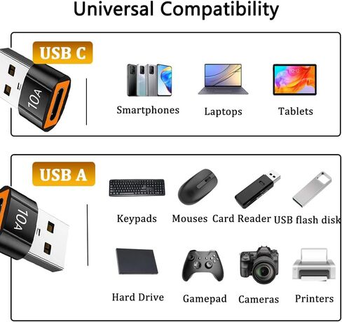 USB to USB C Adapter (4 Pack), Type C Female to USB A Male Adapter, Type C Converter Charger, Compatible with iPhone 17/16/15 Pro Max, iPad Air, Airpods, Samsung Galaxy S26/S25/S24/S23, Pixel in Saudi Arabia