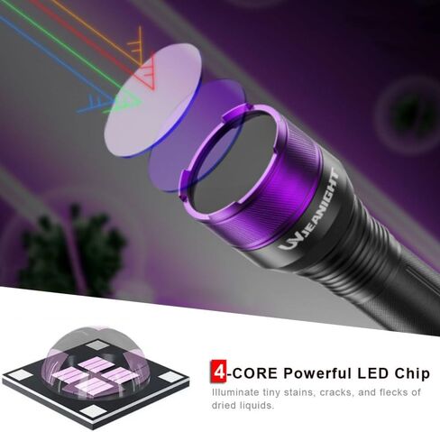 Blacklight Flashlight 365nm UV Black Light Ultra Violet Filtered LEDs for Yooperlite Hunting, Pet Urine Detection, Resins, Scorpions, Car Leaks in Saudi Arabia