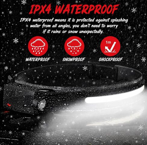 Tactical Headlamp Rechargeable 230° Wide Beam LED Tactical Headlamp, Rechargeable USB-C Headlamp with Motion Sensor, 350 Lumens, IPX4 Waterproof, Head lamp for Camping Essentials, Hiking, Running in Saudi Arabia