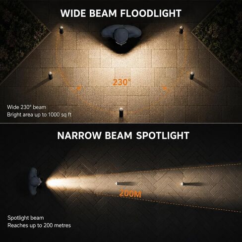 Tactical Headlamp Rechargeable 230° Wide Beam LED Tactical Headlamp, Rechargeable USB-C Headlamp with Motion Sensor, 350 Lumens, IPX4 Waterproof, Head lamp for Camping Essentials, Hiking, Running in Saudi Arabia
