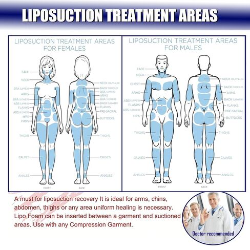 3 Pack Lipo Foam Board Ab Board Post Surgery Liposuction in Saudi Arabia