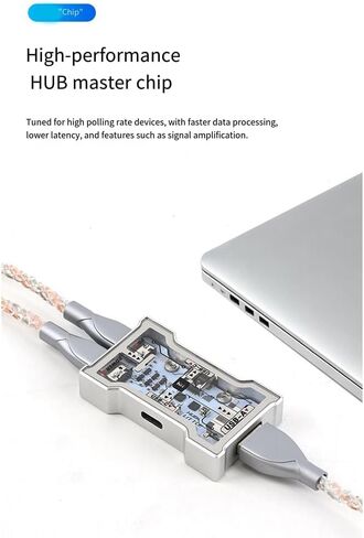 محور الألعاب، منافذ USB وType C لتوصيل البيانات والطاقة بشكل فائق in Kuwait