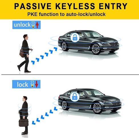 ① Passive keyless Entry Car Alarm System + ② Remote Engine Starter + ③ Push to Start Iginition Button (Support to Connect Original Siren) in Saudi Arabia