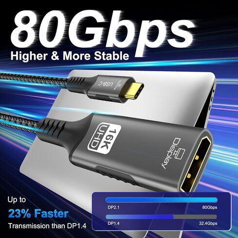 USB C to DisplayPort 2.1 Adapter Cable，16K@60Hz 8K@120Hz 48-bit Color Depth 80Gbps Thunderbolt 5/4 to Display Port Compatible with iPhone 17 ProMax, MacBook Pro/Air/Mini, iPad, Gaming Monitor in Saudi Arabia