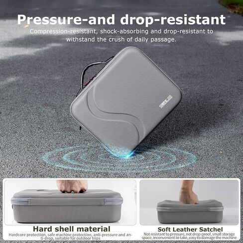 Hard Carrying Case for DJI NEO, Gray PU Waterproof Anti-Drop Portable Travel Shoulder Bag and Handbag 2 in 1 in Saudi Arabia