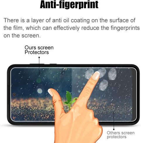 [3 Pack] Tempered Glass Compatible With TCL 50 XE 5G/50 XE NXTpaper 5G Screen protector With 9H Anti Scratch Transparent HD Clear Bubble Free Protective Film in Saudi Arabia