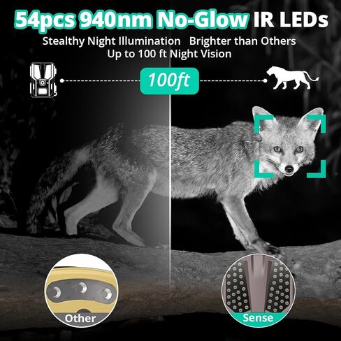 RECOTAC Sense Cellular Trail Camera - 32MP 1296P Game Camera with AI Photo Upscale,4G LTE Trail Cam No WiFi Need,No Glow Night Vision Motion Activated 0.2s Trigger Time Trail Cam for Outdoor Wildlife in Kuwait