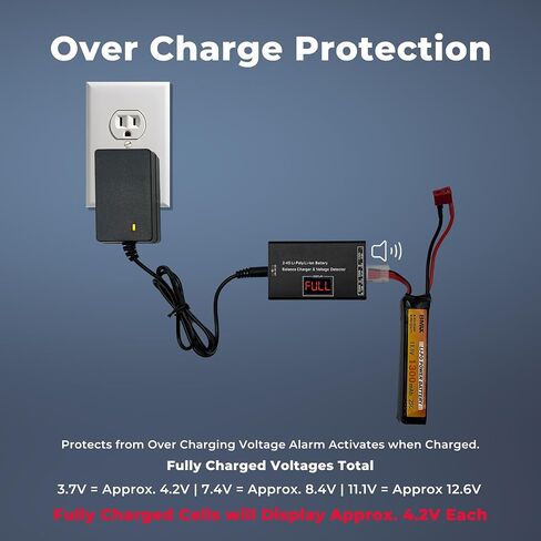 Airsoft Battery Charger LiPo Balance Charger for Lipo/Li-Ion Battery with Wireless Voltage Meter, Overcharge Protection Fast Charging and Safety Cut Off for 7.4V 11.1V 14.8V Airsoft RC Lithium Battery in Saudi Arabia