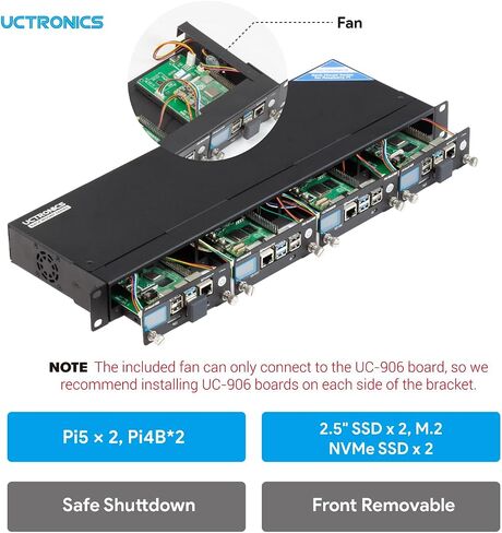 UCTRONICS Raspberry Pi Rack Pro, 2 × M.2 NVMe SSD Base for Pi5, 2 x SATA Shields for Pi4, with 4pcs Safe Shutdown and 0.96" Color LCD in Saudi Arabia