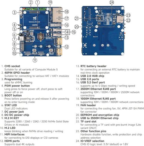 Waveshare Gigabit / 2.5G Dual Ethernet Base Board, Compatible with Raspberry Pi CM5. Dual RJ45 Ethernet, Dual 4K Display, Dual MIPI, 40Pin GPIO Header, with Board, Metal Case and Power Supply in Saudi Arabia
