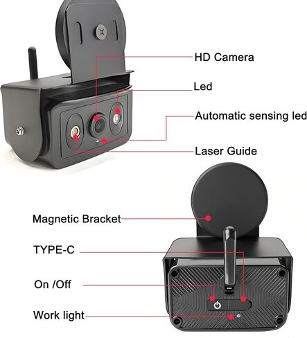 YEOIZO Magnetic Wireless Forklift Camera with 5'' HD Monitor in Saudi Arabia