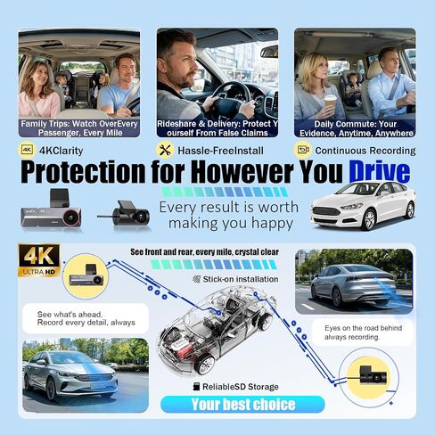 3-Channel Dash Cam Front and Cabin and Rear, 4K+2K+2K, Free 64GB Card in Saudi Arabia
