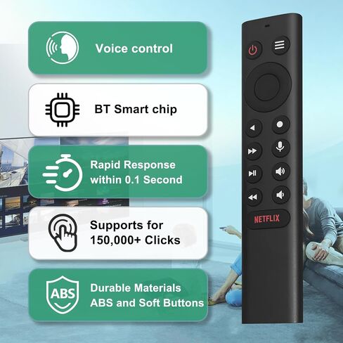 Voice Remote Control for NVIDIA Shield TV and Shield TV Pro, Compatible with Streaming Players of 2015, 2017 and 2019 Models. Simple Pairing, Ready to use as Soon as You get it in Saudi Arabia