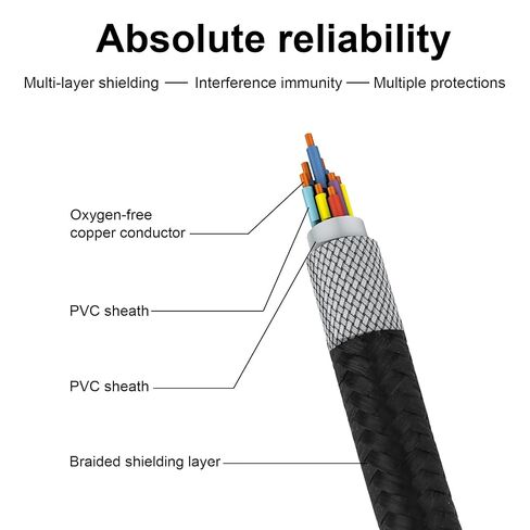 3.5mm to RCA Cable, Male to 2RCA Female Stereo Audio Y Splitter in Saudi Arabia