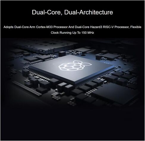 waveshare RP2350A USB Mini Development Board Based on RP2350A Dual-core & Dual-Architecture Microcontroller,Onboard USB Ports in Saudi Arabia