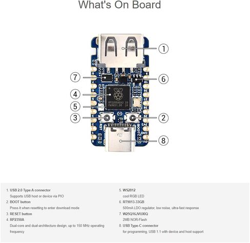 waveshare RP2350A USB Mini Development Board Based on RP2350A Dual-core & Dual-Architecture Microcontroller,Onboard USB Ports in Saudi Arabia